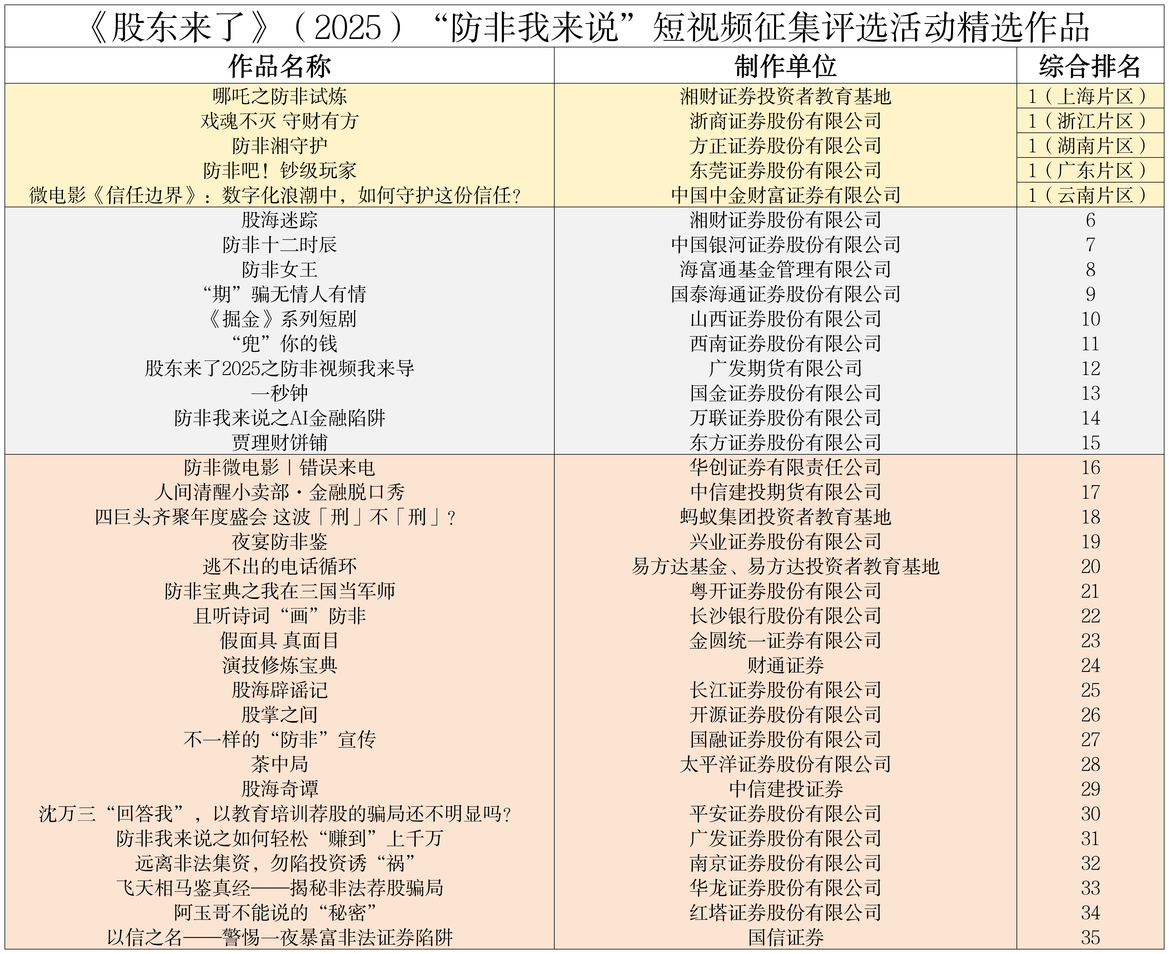 W020250801530664629005_ORIGIN Ê×Ò³-OBÊÓѶÌü¹Ù·½ÍøÕ¾