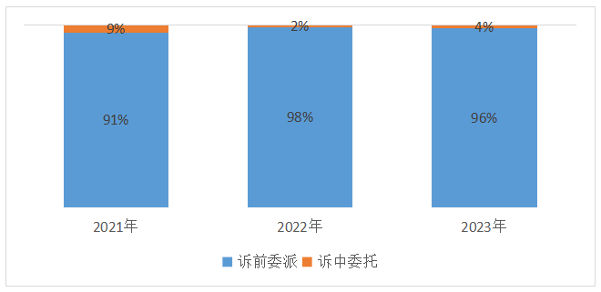 ÆÁÄ»½ØÍ¼ 2026-03-20 163046.png Ê×Ò³-OBÊÓѶÌü¹Ù·½ÍøÕ¾